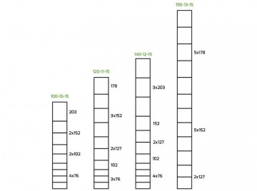2 natuurgaas schapengaas x knoop nexum verzinkt 15 c
