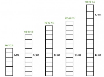 2 natuurgaas schapengaas x knoop nexum verzinkt 75 c