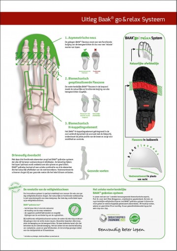 3 baak stella s1ps grijs blauw groen met hallux 35 t