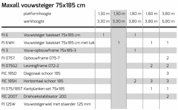 61819schema vouwsteiger pj6wh.jpg