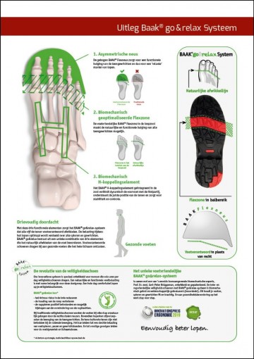 Baak himalaya s3 bruin thinsulate waterresistent 31 0