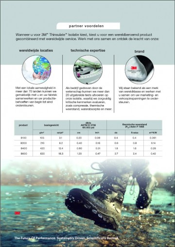 Baak himalaya s3 bruin thinsulate waterresistent 31 2