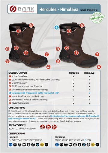 Baak himalaya s3 bruin thinsulate waterresistent 31 4