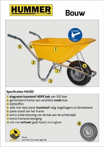 Bouwkruiwagen basic pe 100 l geel doosverpakking1 2