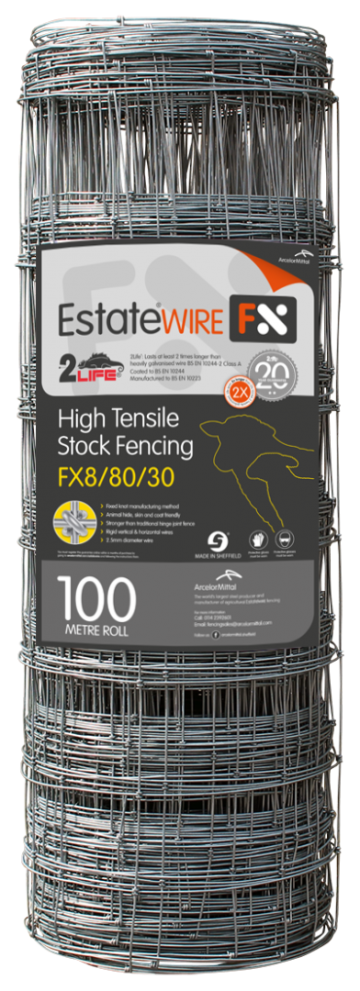 Fx estatewire rol