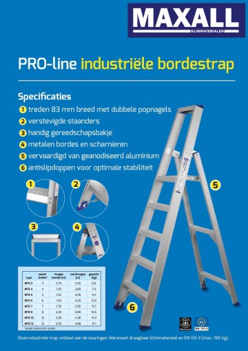 Industriele bordestrap 3 t m 12 treden geanodiseer1 7