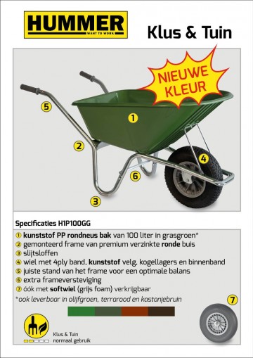 Klus tuinkruiwagen verzinkt frame 100 l grasgroen1 1