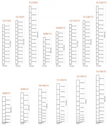 Opbouw estatewire crapal2 14