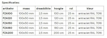 Producttabel natuurplast zwaar antraciet 2
