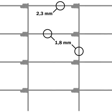Schapengaas basic nexum verzinkt 80 t m 120 cm2 0