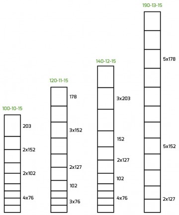 Schapengaas x knoop nexum verzinkt 15 cm 100 t m 11 6