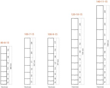 Schapengaas zwaar prairie crapal4 verzinkt 80 t m1 8