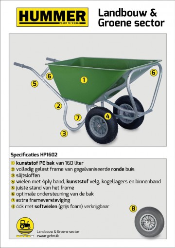 Stalkruiwagen pro 160 l groen met 2 softwielen1 1