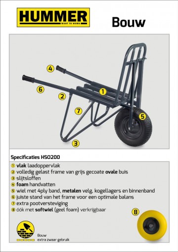 Steenkruiwagen 60 steens1 3
