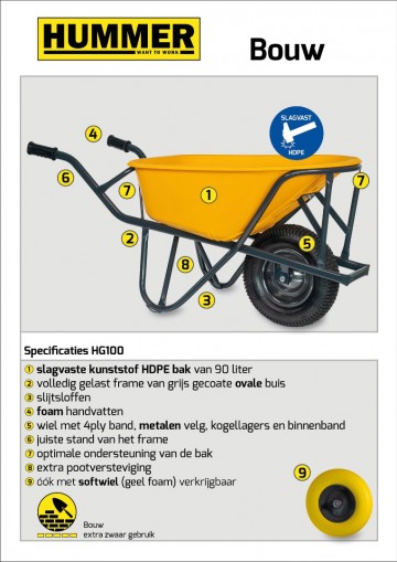 Stratenmakers kruiwagen hdpe 90 l geel1 0