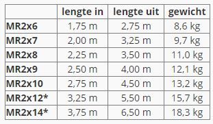 Reform ladder uitgebogen 2-delen