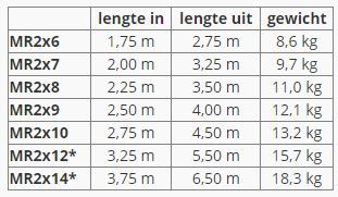 Reform ladder uitgebogen 2-delen